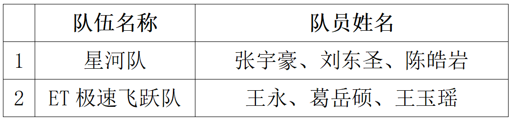 5F0F